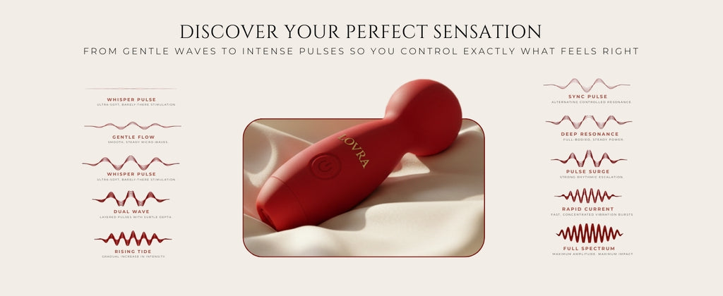 LOVRA Wand — Rechargeable Personal Massager